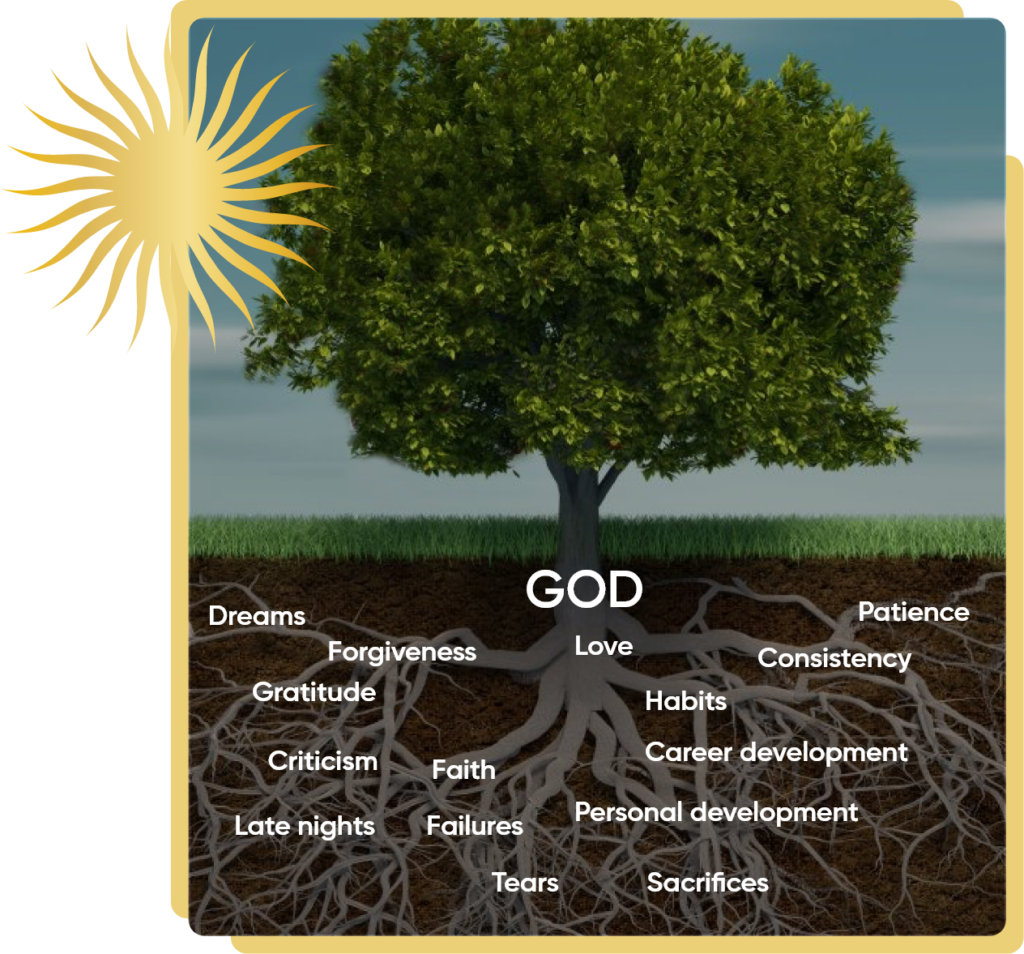 God tree of hope
